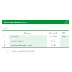   Lohmann & Rauscher Raucodrape Smart Alapszett (Előrendelhető)