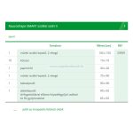   Lohmann & Rauscher Raucodrape Smart Szülés szett II. (Előrendelhető)