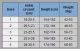 RelaxSan 70 den kompressziós leggings 12-17 mmHg (780ML) (Előrendelhető)