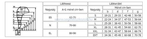 Elastomed Komfort AF Combközépigérő Harisnya - XXL-es méret, Normál hosszméret, Testszínű (Utolsó darabos akció!)