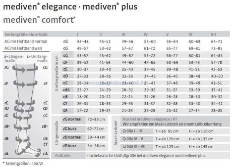 Medi AD Comfort Térdharisnya II.Kompresszió Standard Nyitott Orral 2-es - karamel (Utolsó darabso akció!)